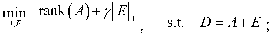 A kind of analysis method and analysis device of od flow