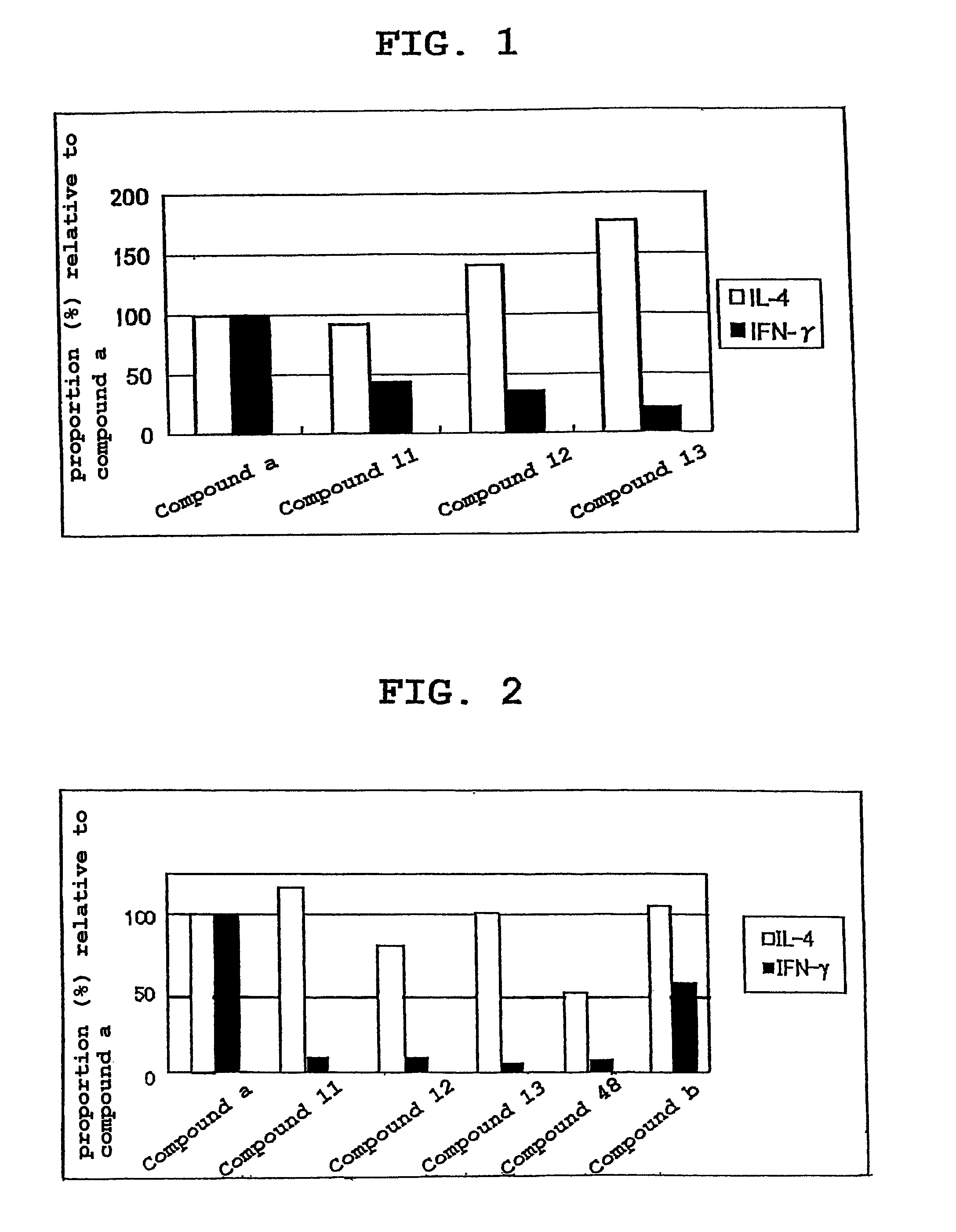 Glycolipid and use thereof
