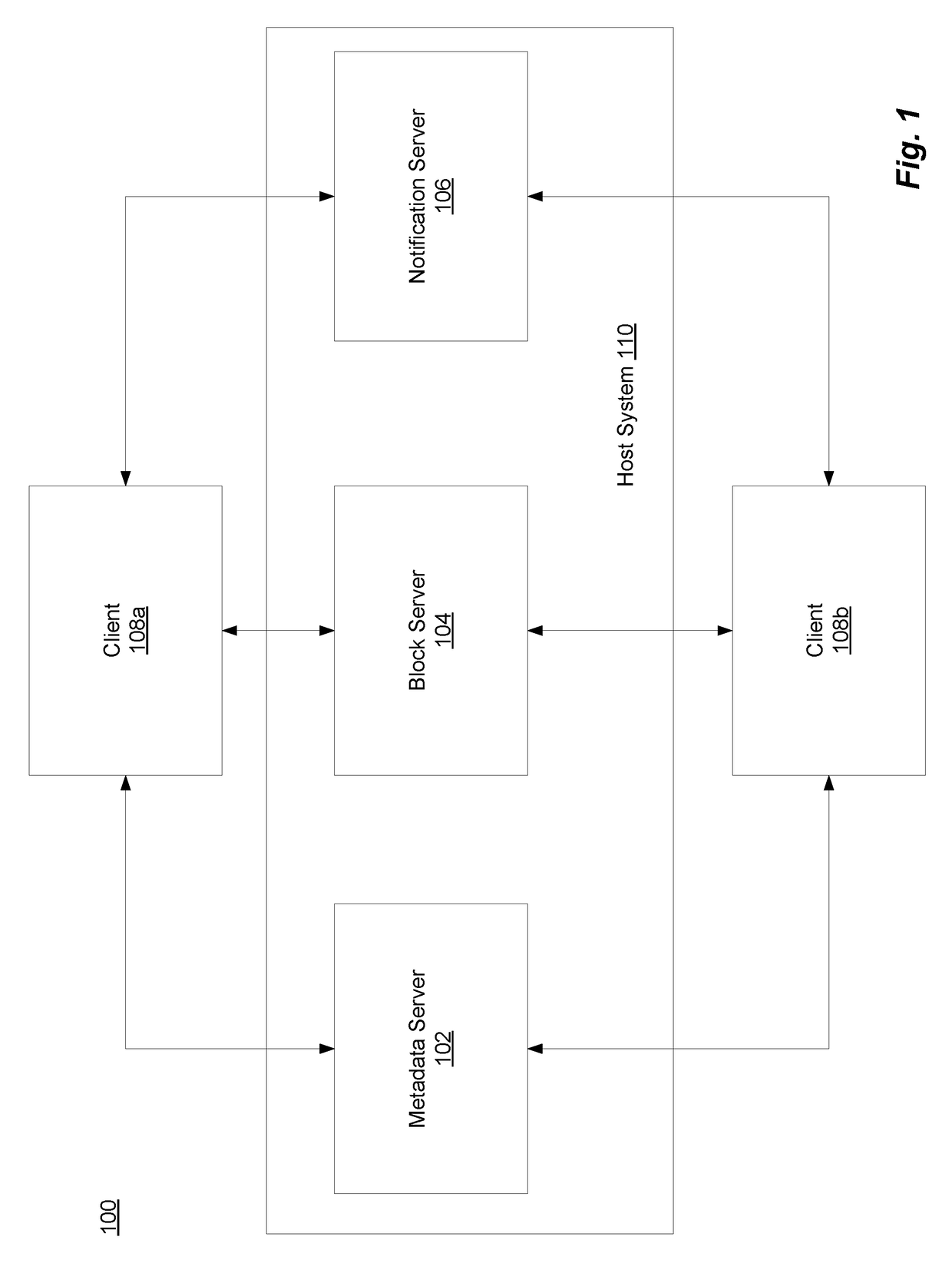 Network folder resynchronization