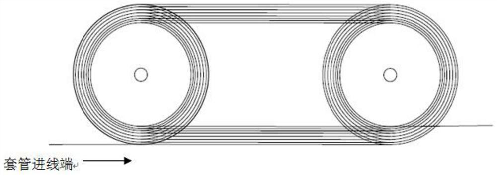 A full-dry loose tube excess length control device