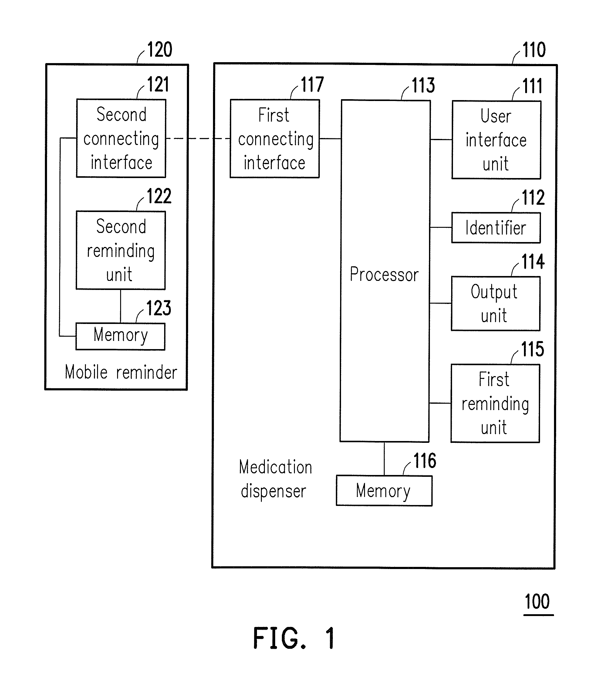 Medication dispensing system and method and non-stationary computer readable recording medium