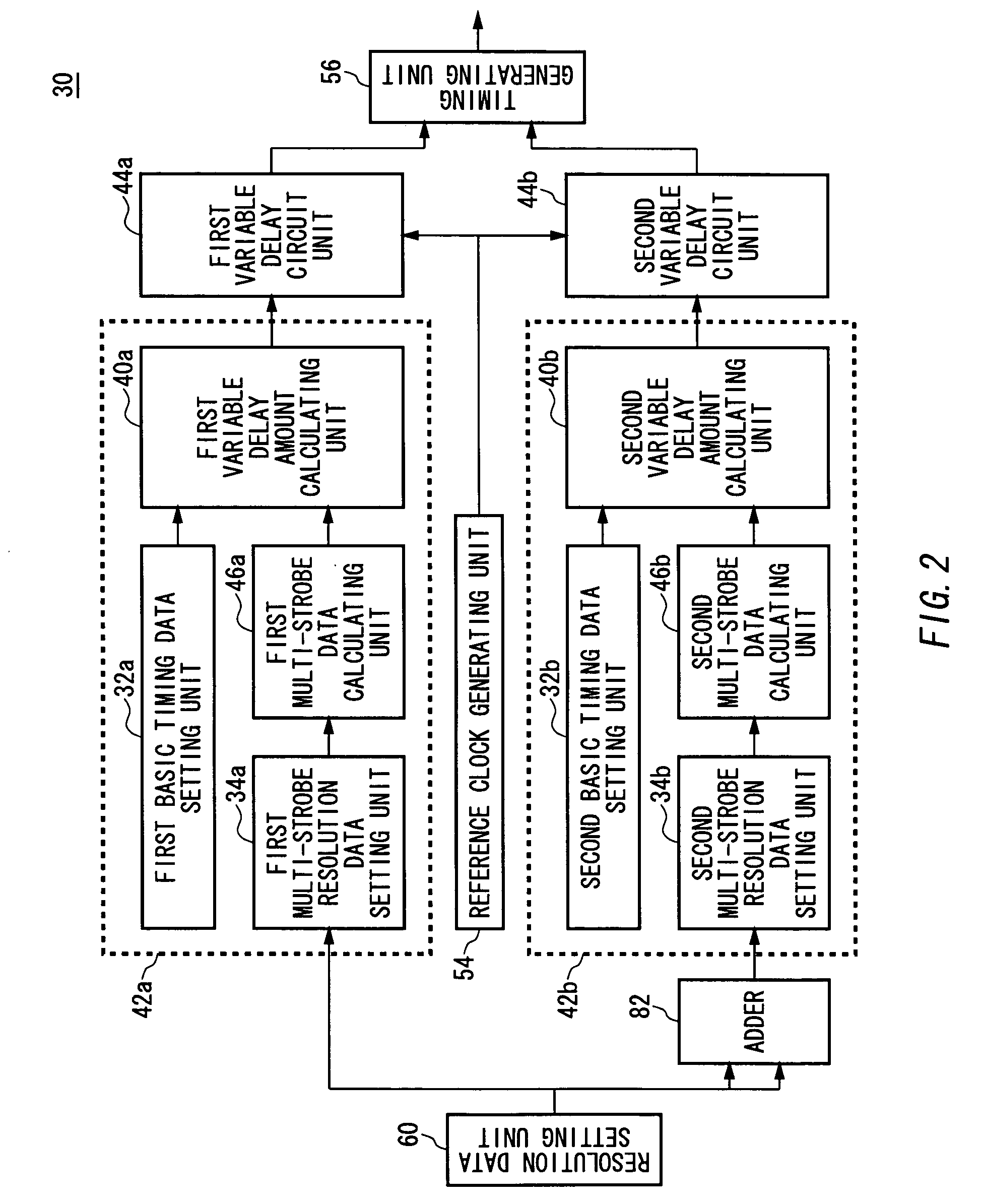 Timing generator and test apparatus