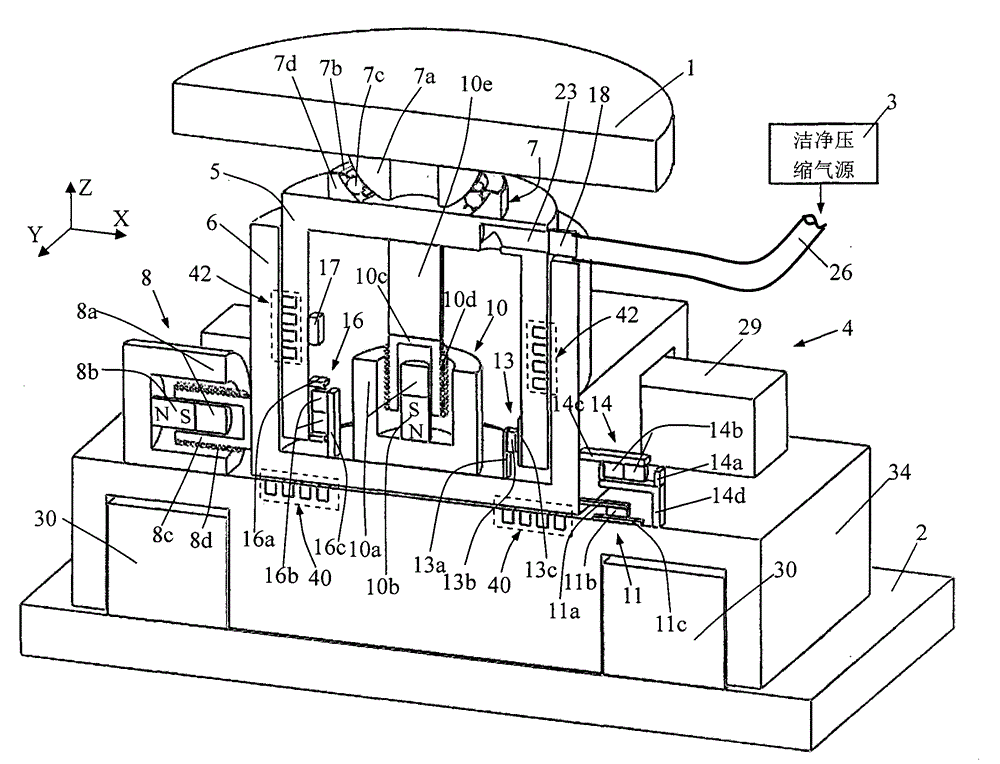 Electromagnetic damping vibration isolator of double-layer air-flotation orthogonal decoupling and rolling knuckle bearing angle decoupling