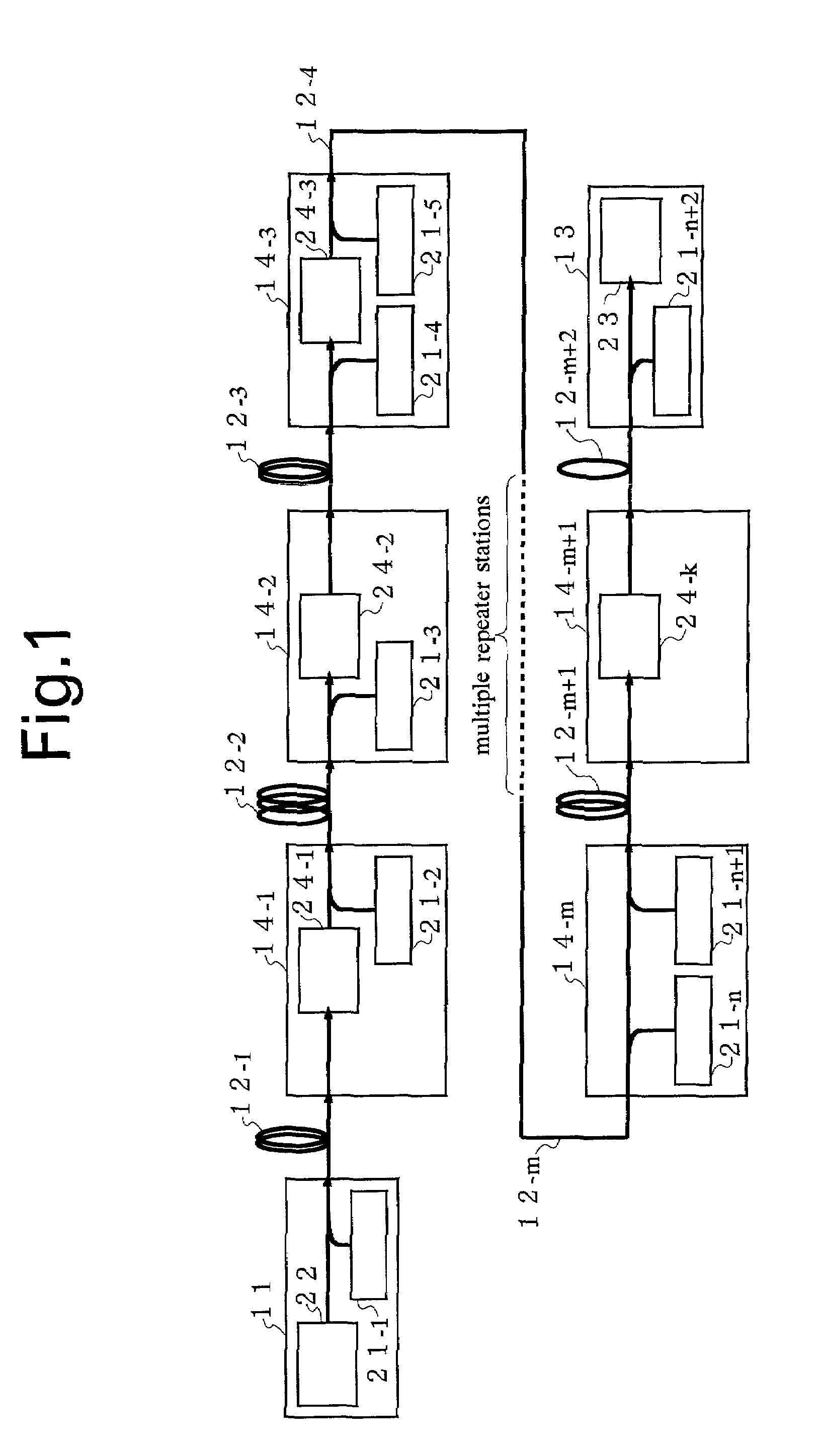 Optical communication system, method for supplying pump light, and distributed Raman amplifying apparatus