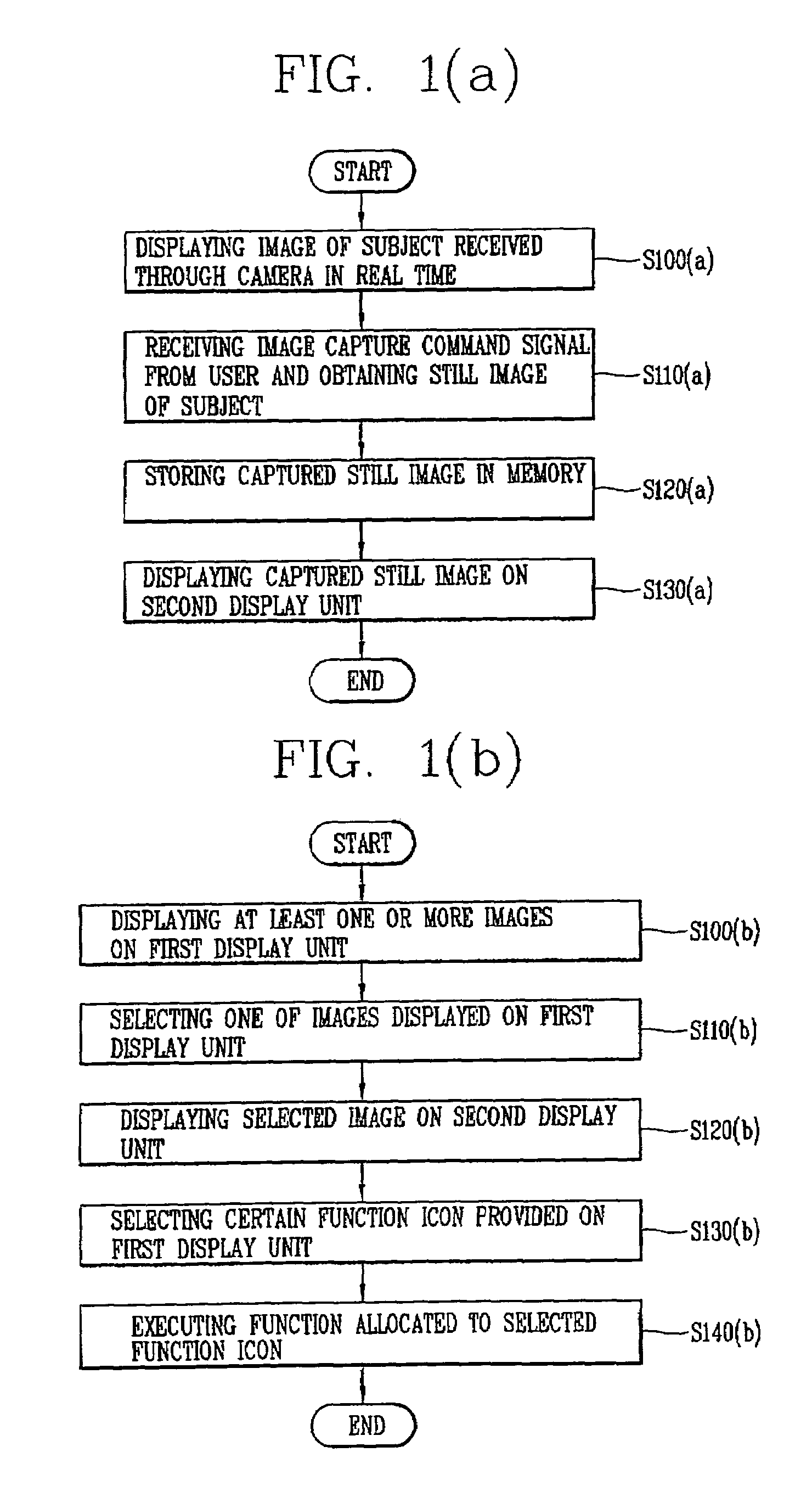 Mobile communication terminal with dual-display unit having function of editing captured image and method thereof