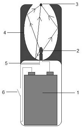 Low-carbon elliptical focusing lighter