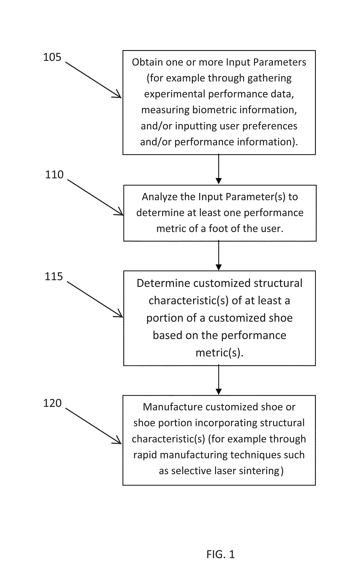 Customized footwear, and systems and methods for designing and manufacturing same