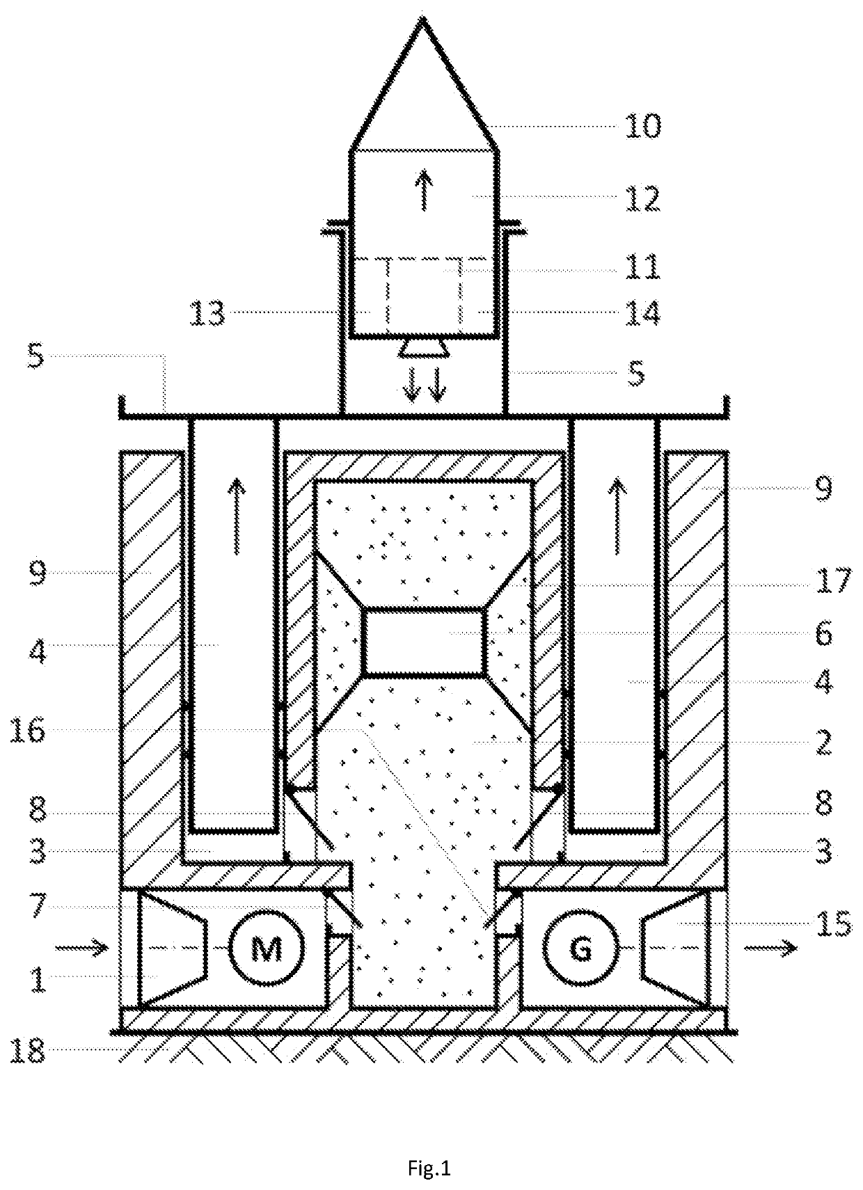 Forward-Launching Method and Device for Aircraft and Spacecraft