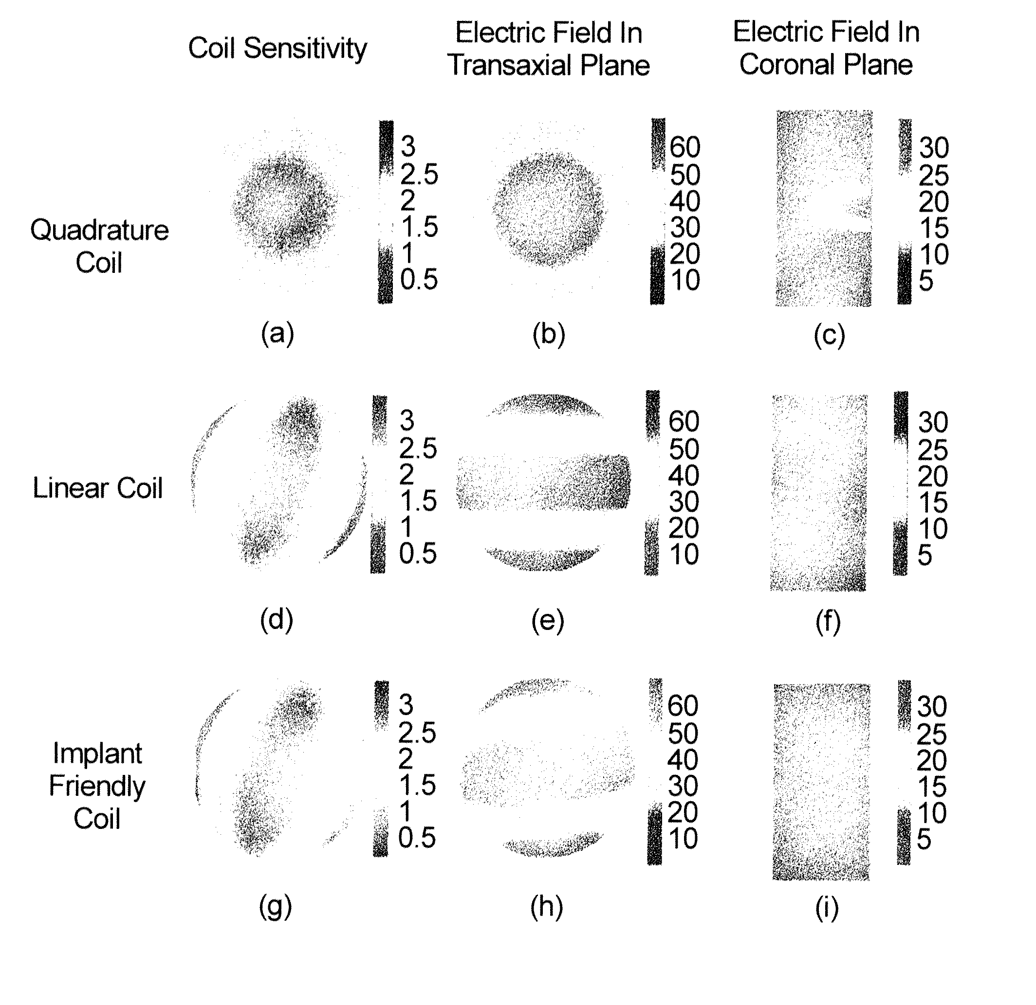 Magnetic resonance method and apparatus for reducing RF heating in the patient