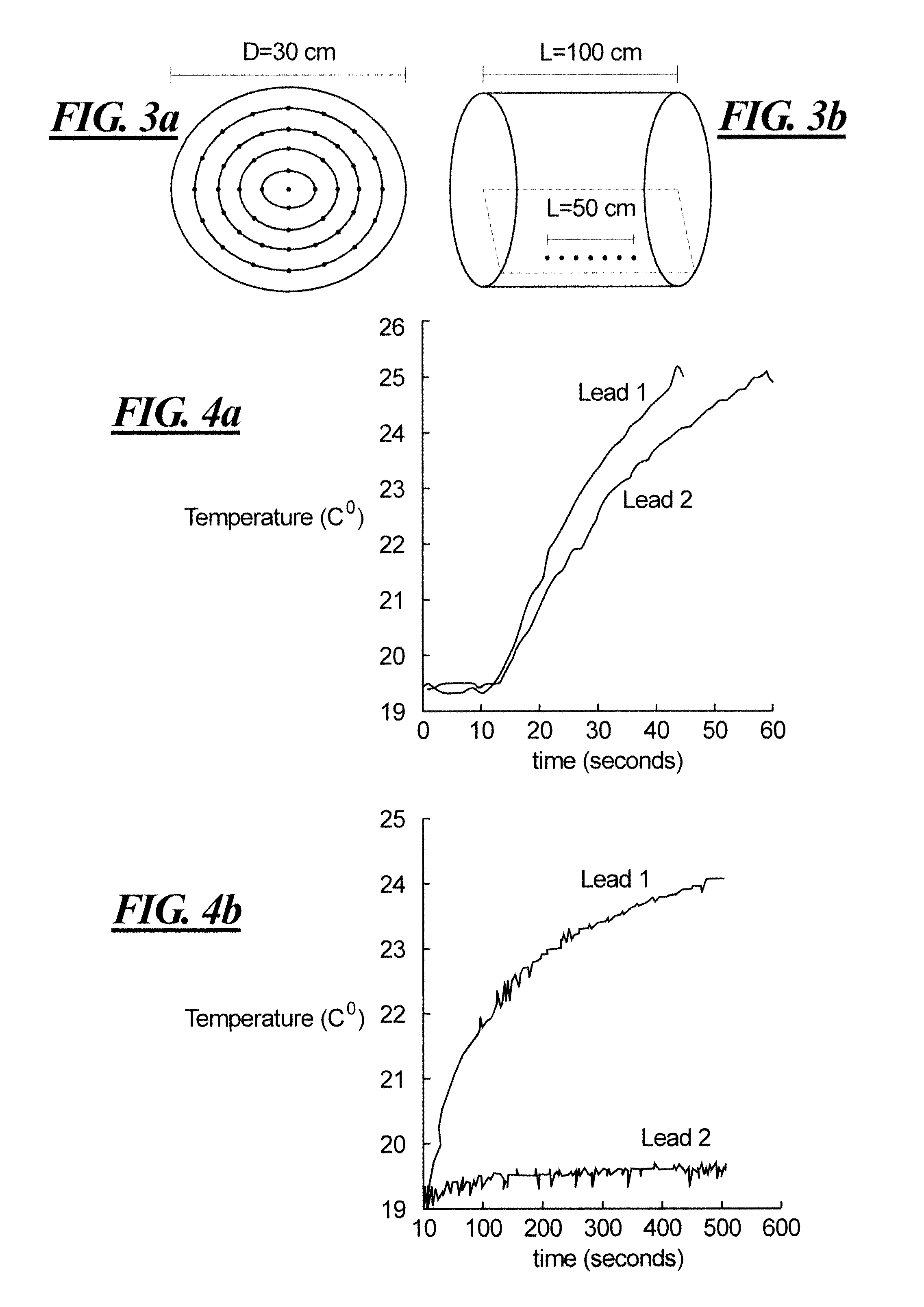 Magnetic resonance method and apparatus for reducing RF heating in the patient