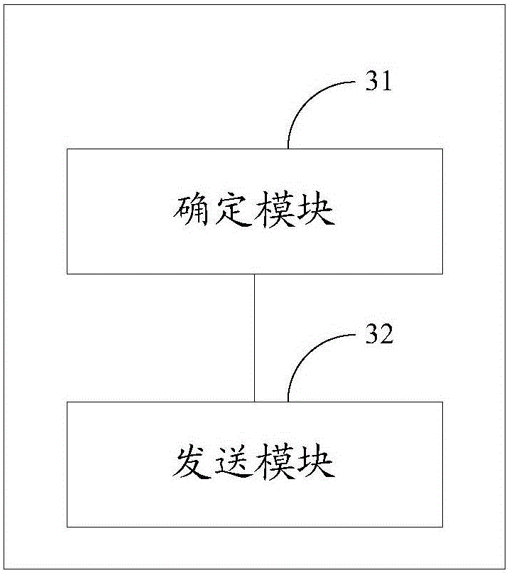 A method and device for transmitting encoding instruction information and determining precoding matrix