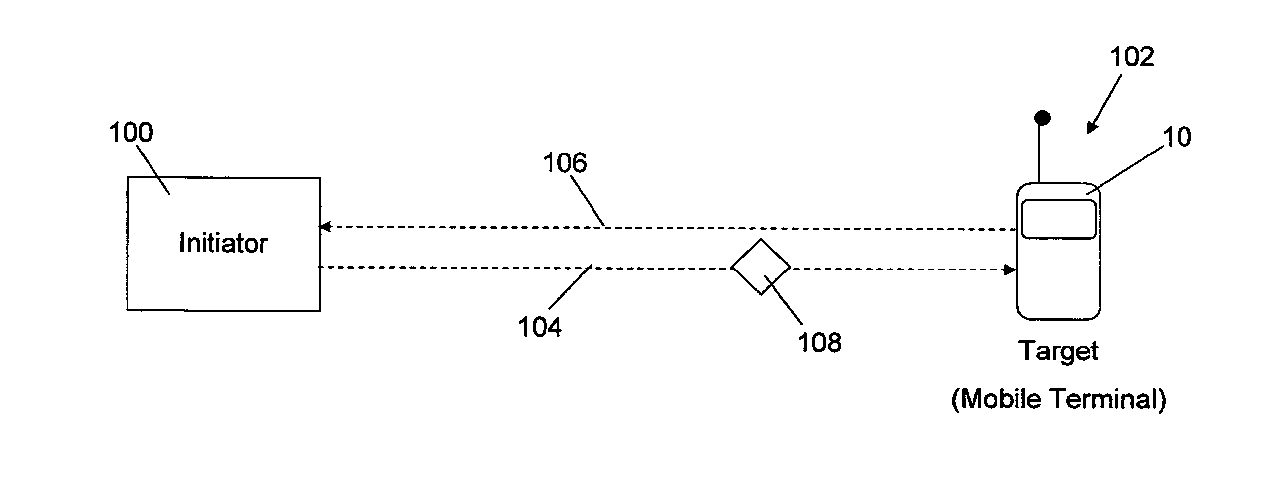 Apparatuses and methods for facilitating communication of devices