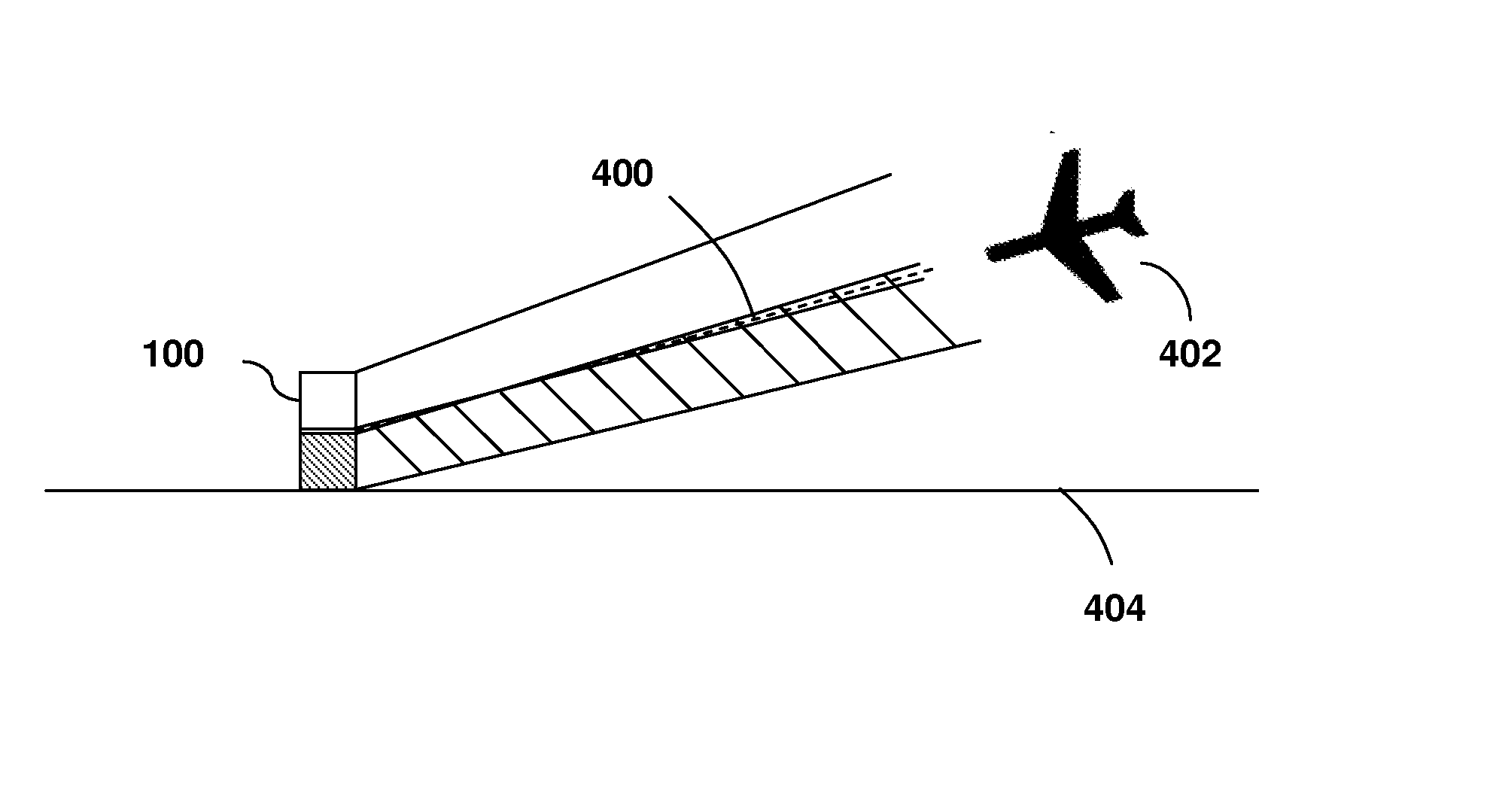 Visual navigational aids based on high intensity leds