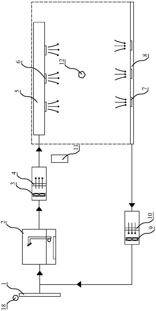 Air-conditioning system for weaving workshop and control method of air-conditioning system