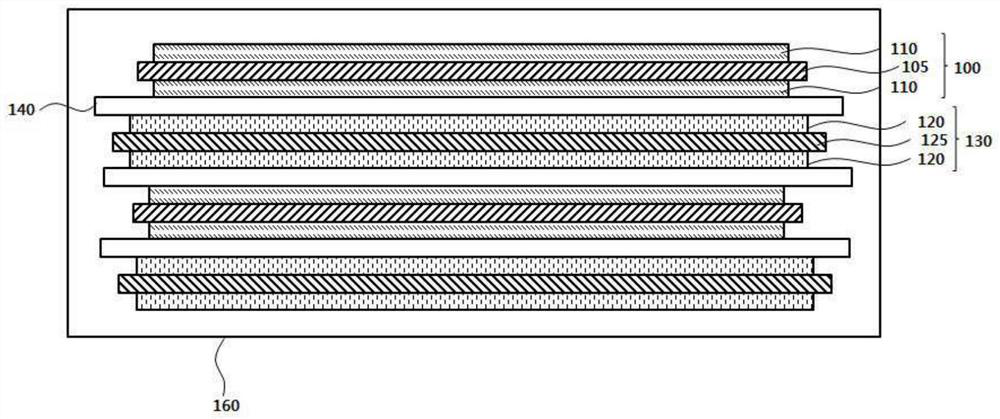 Electrolyte for lithium secondary battery and lithium secondary battery comprising same