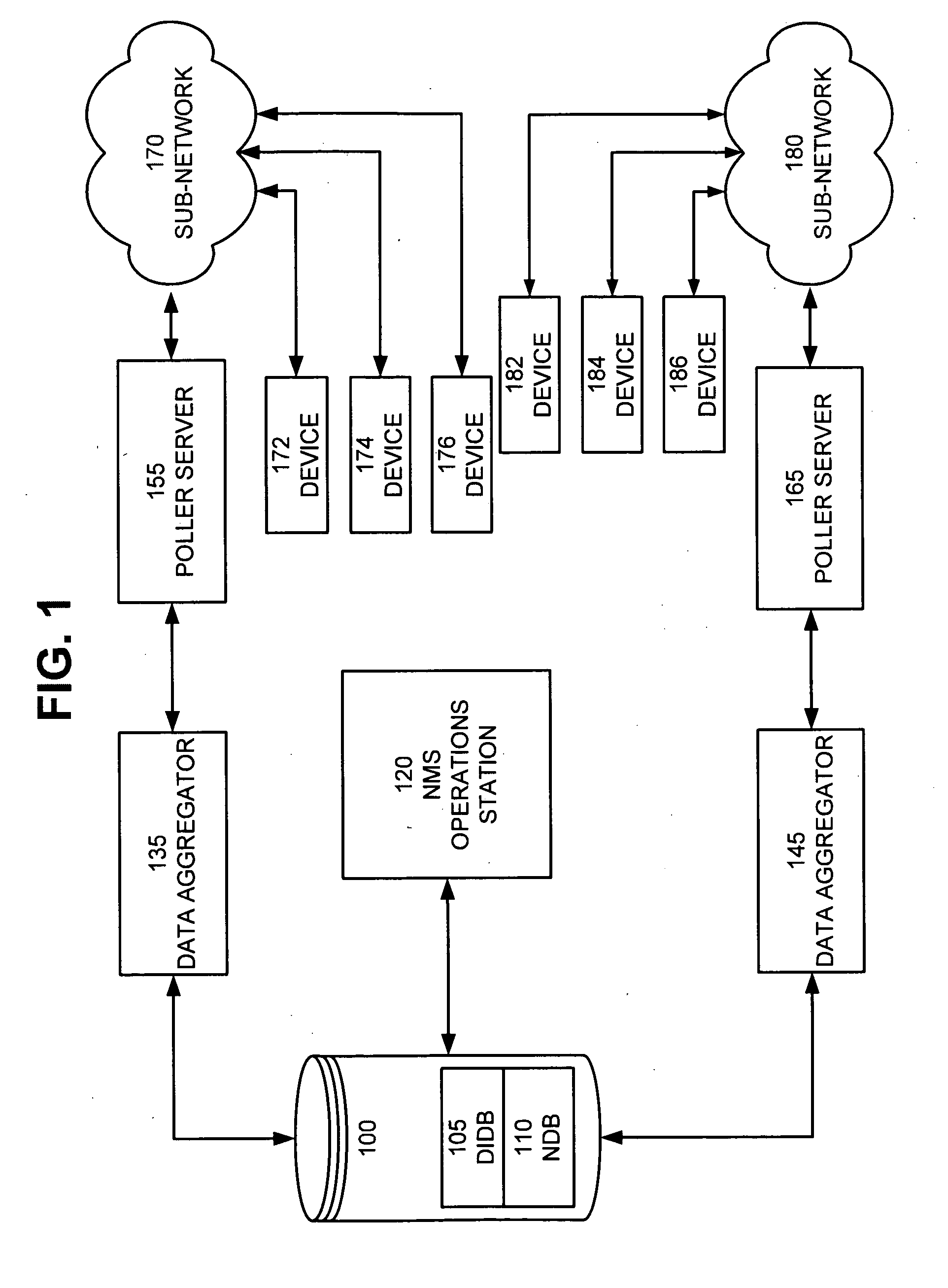 System and Method for Synchronizing the Configuration of Distributed Network Management Applications