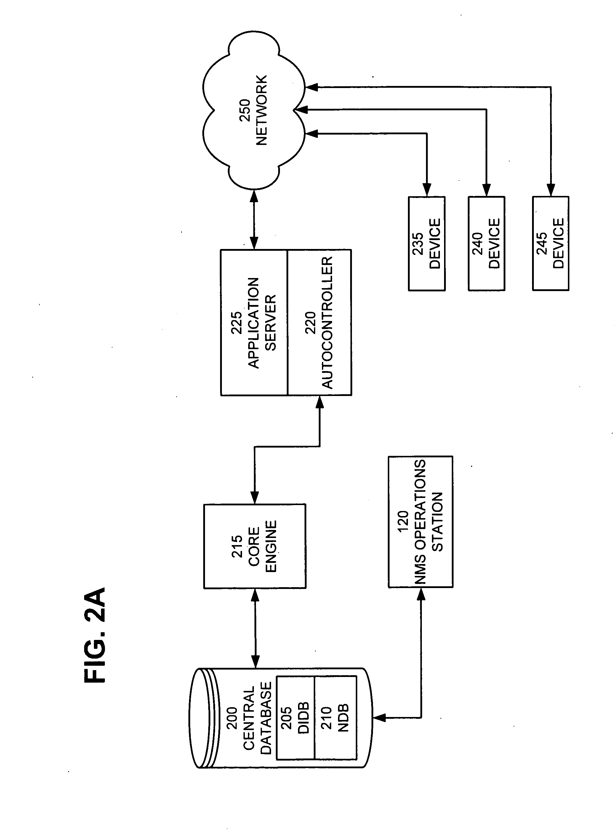 System and Method for Synchronizing the Configuration of Distributed Network Management Applications