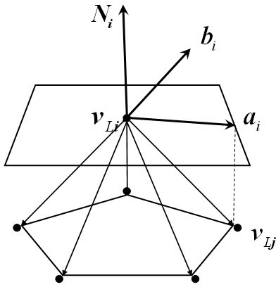 Detail-kept geometrical model deformation method using grid subdivision