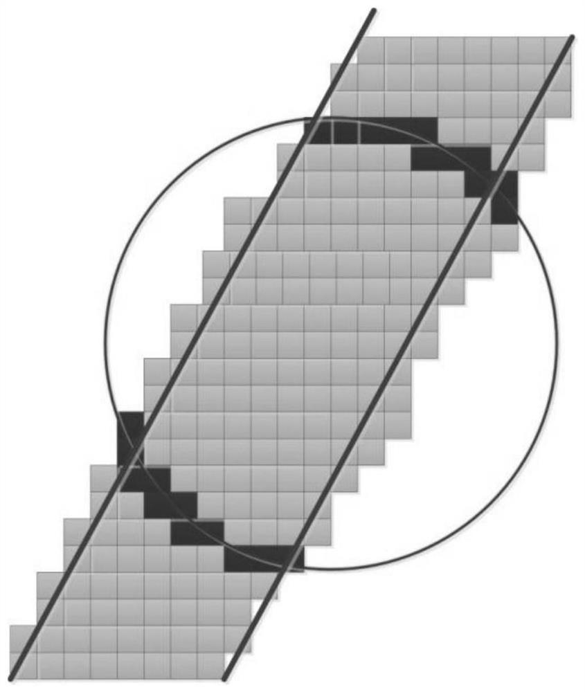 A Method of Dike Line Data Extraction Based on High Resolution Digital Terrain