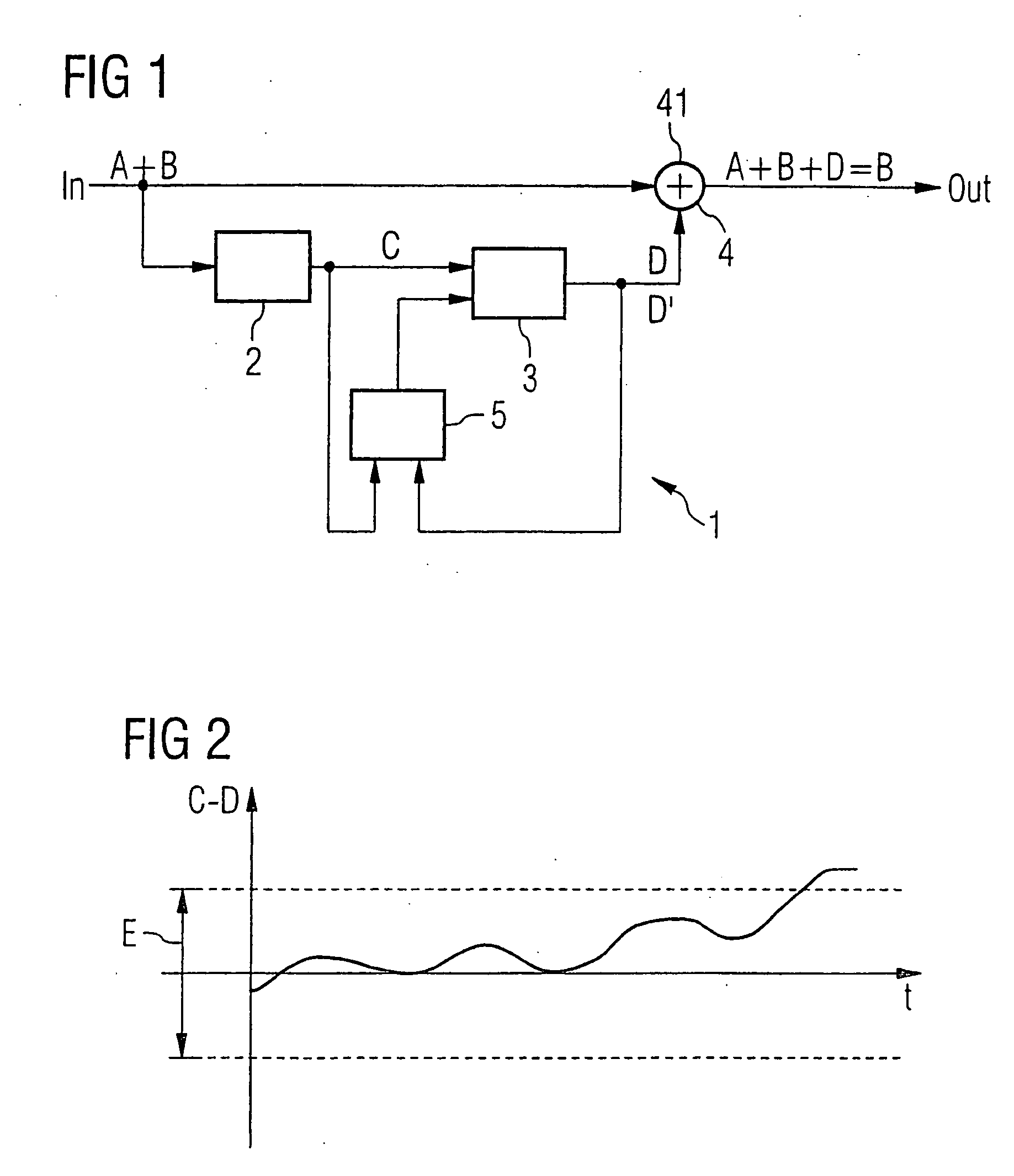 Analog DC compensation