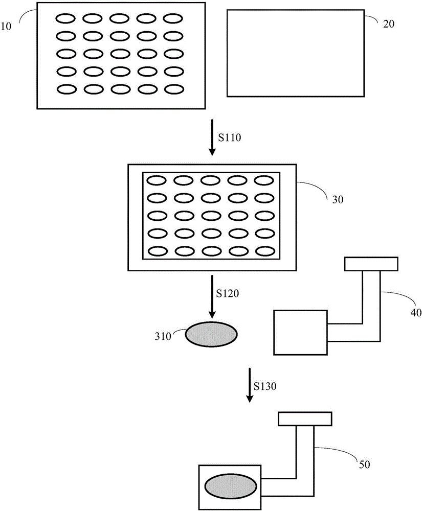 Manufacturing method of fingerprint recognition module