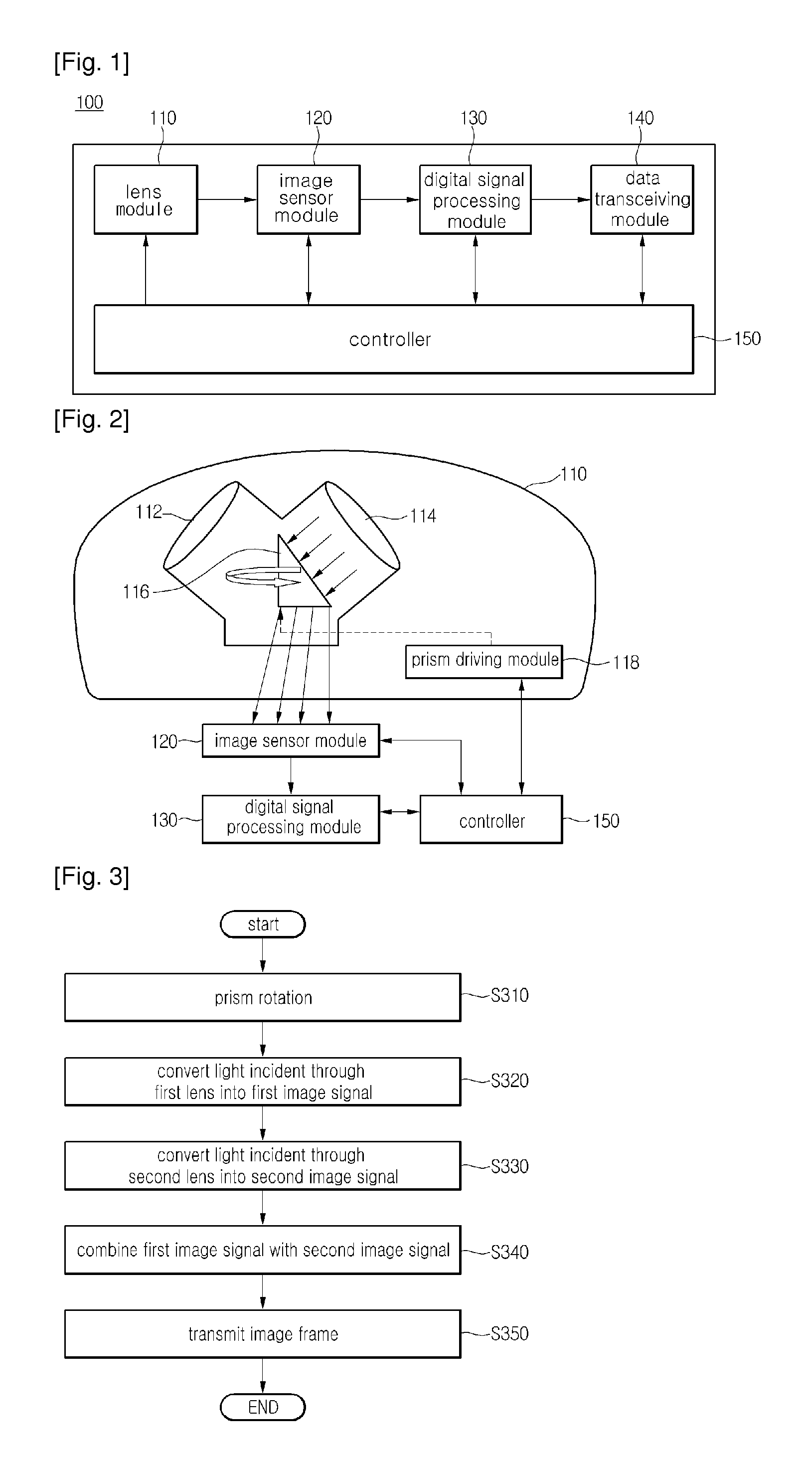 Network camera and photographing method thereof