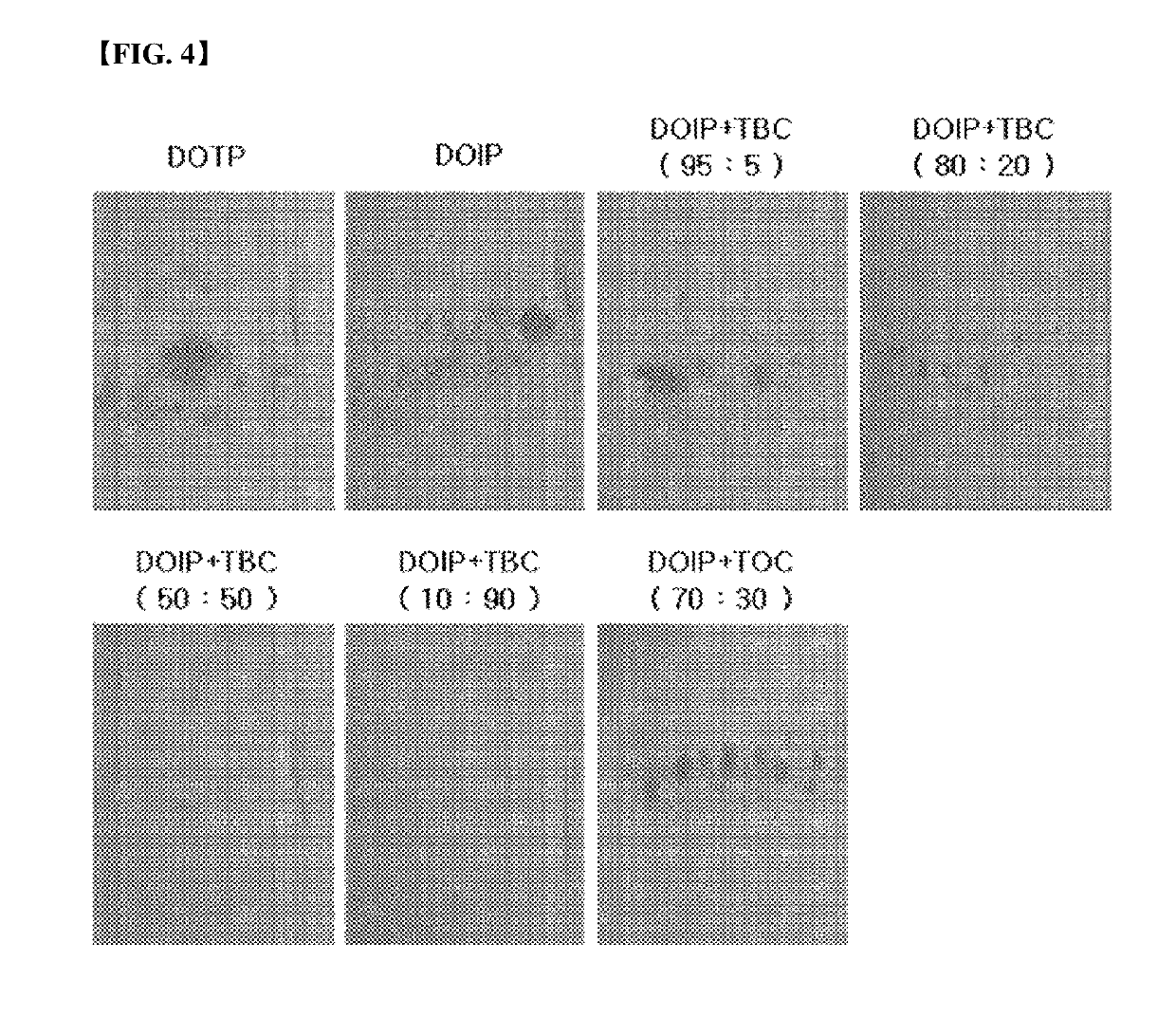 Plasticizer composition, resin composition and method for preparing thereof