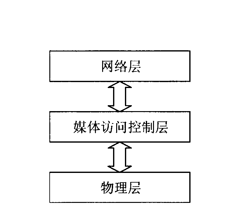 A wireless acceleration sensor for vibration monitoring