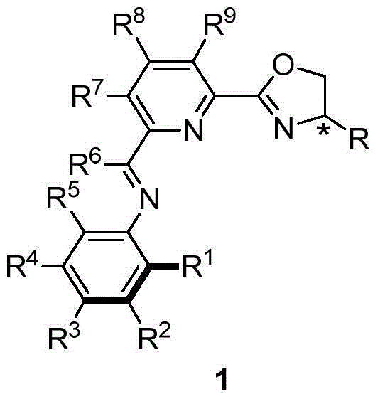 NNN ligand, metal complexes thereof, preparation methods and application