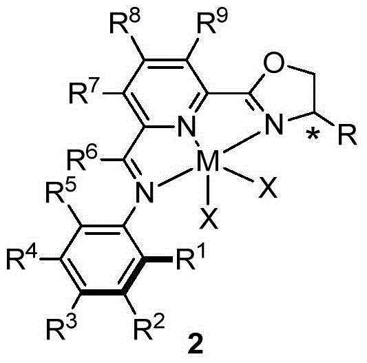 NNN ligand, metal complexes thereof, preparation methods and application