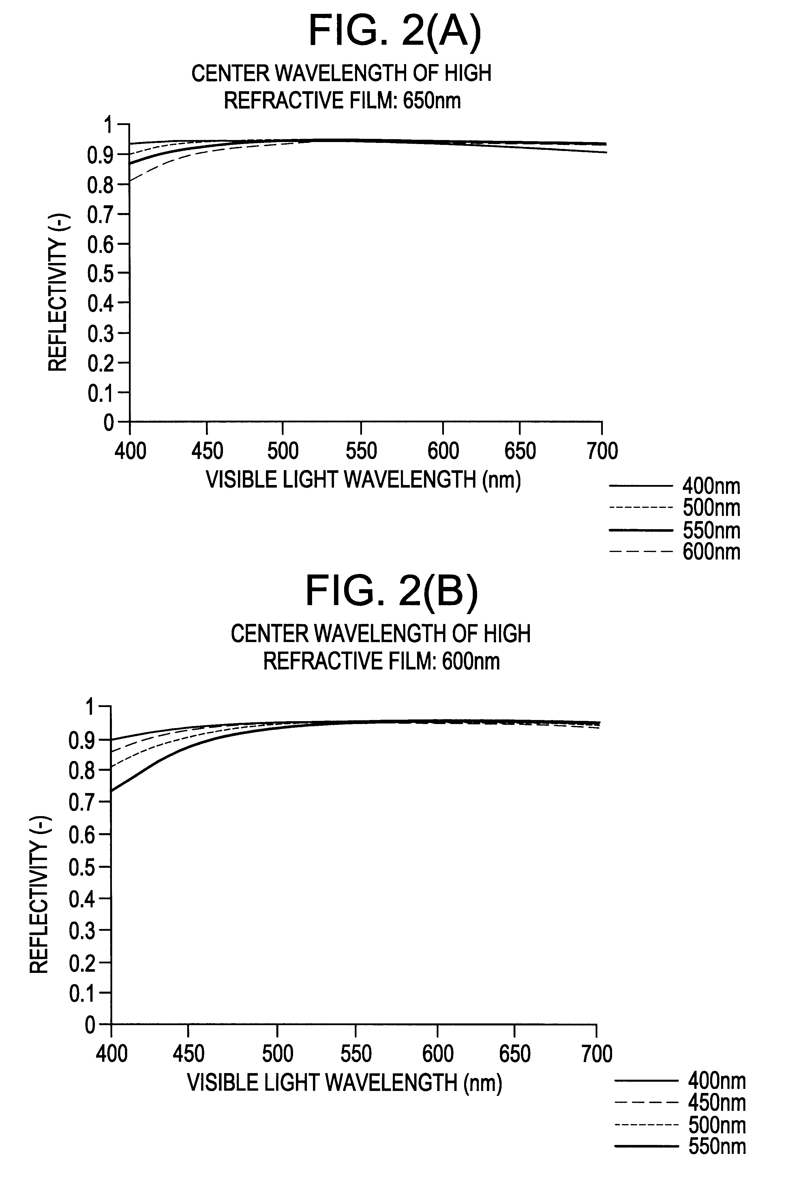 Liquid crystal electro-optical device and electronic appliance