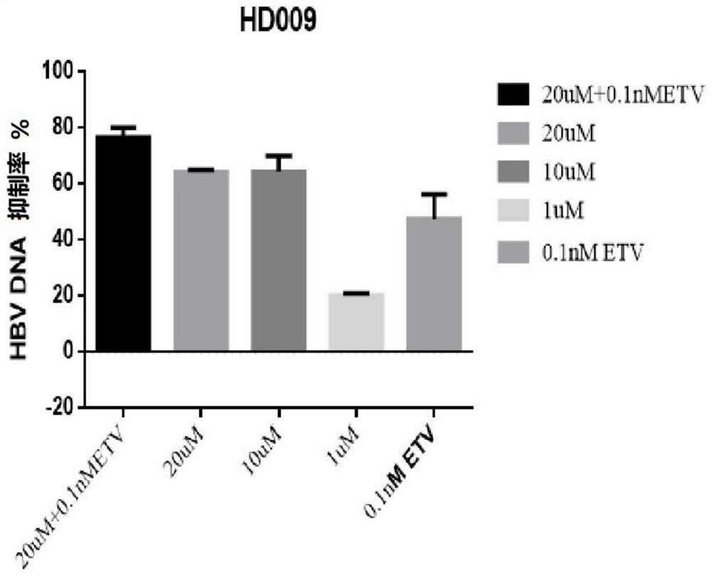 Application of vitamin D analogue for treating or preventing viral hepatitis