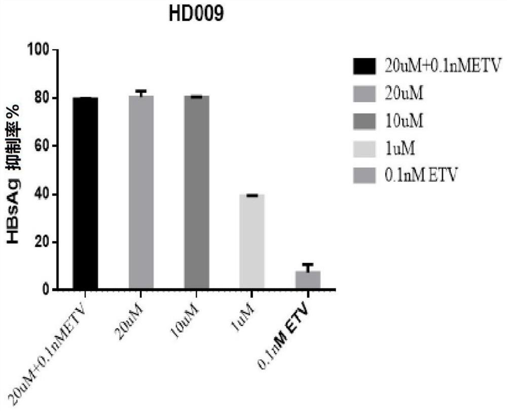 Application of vitamin D analogue for treating or preventing viral hepatitis