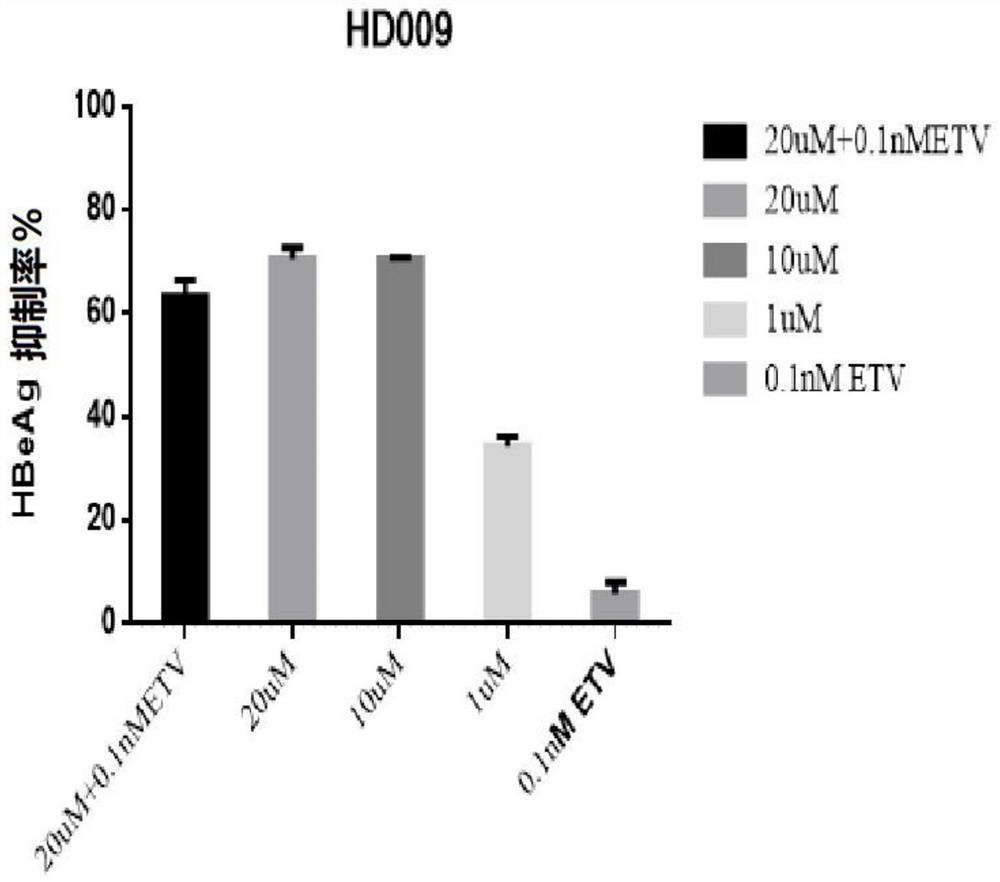 Application of vitamin D analogue for treating or preventing viral hepatitis