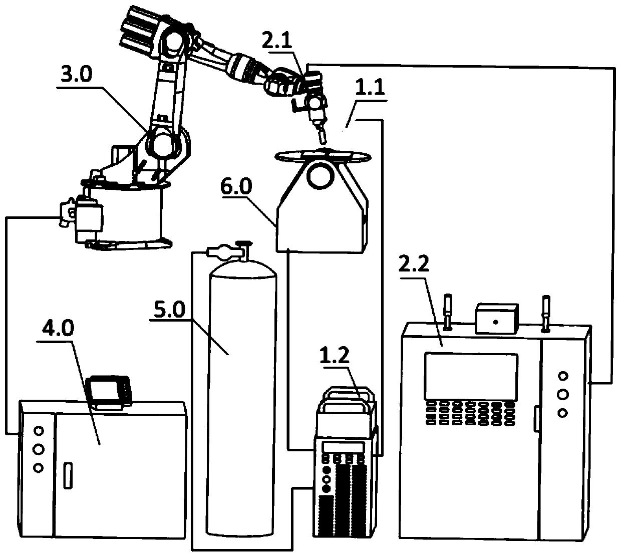 Laser-rotating arc hybrid welding system and its hybrid welding method