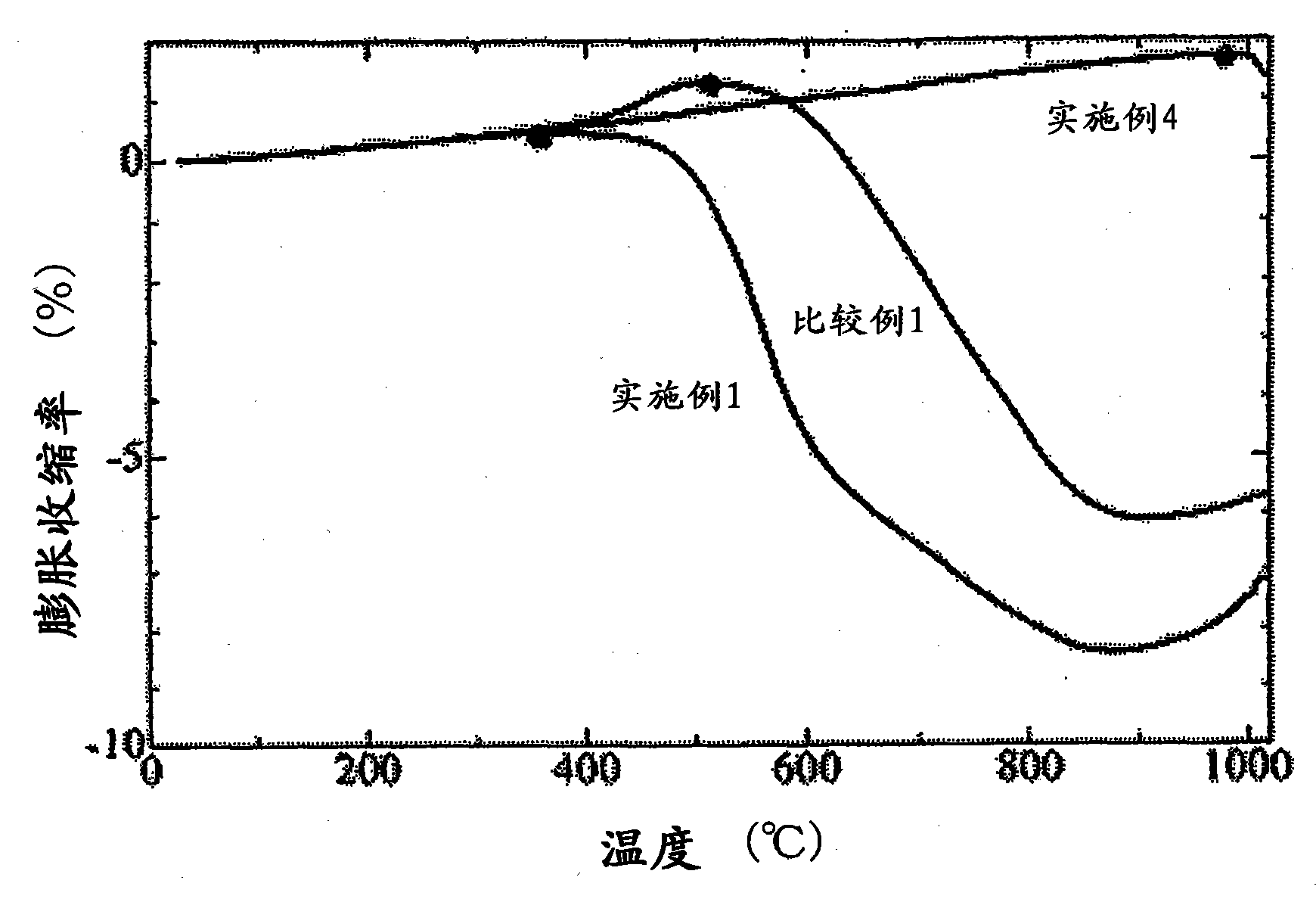 Copper alloy powder and method for producing the same