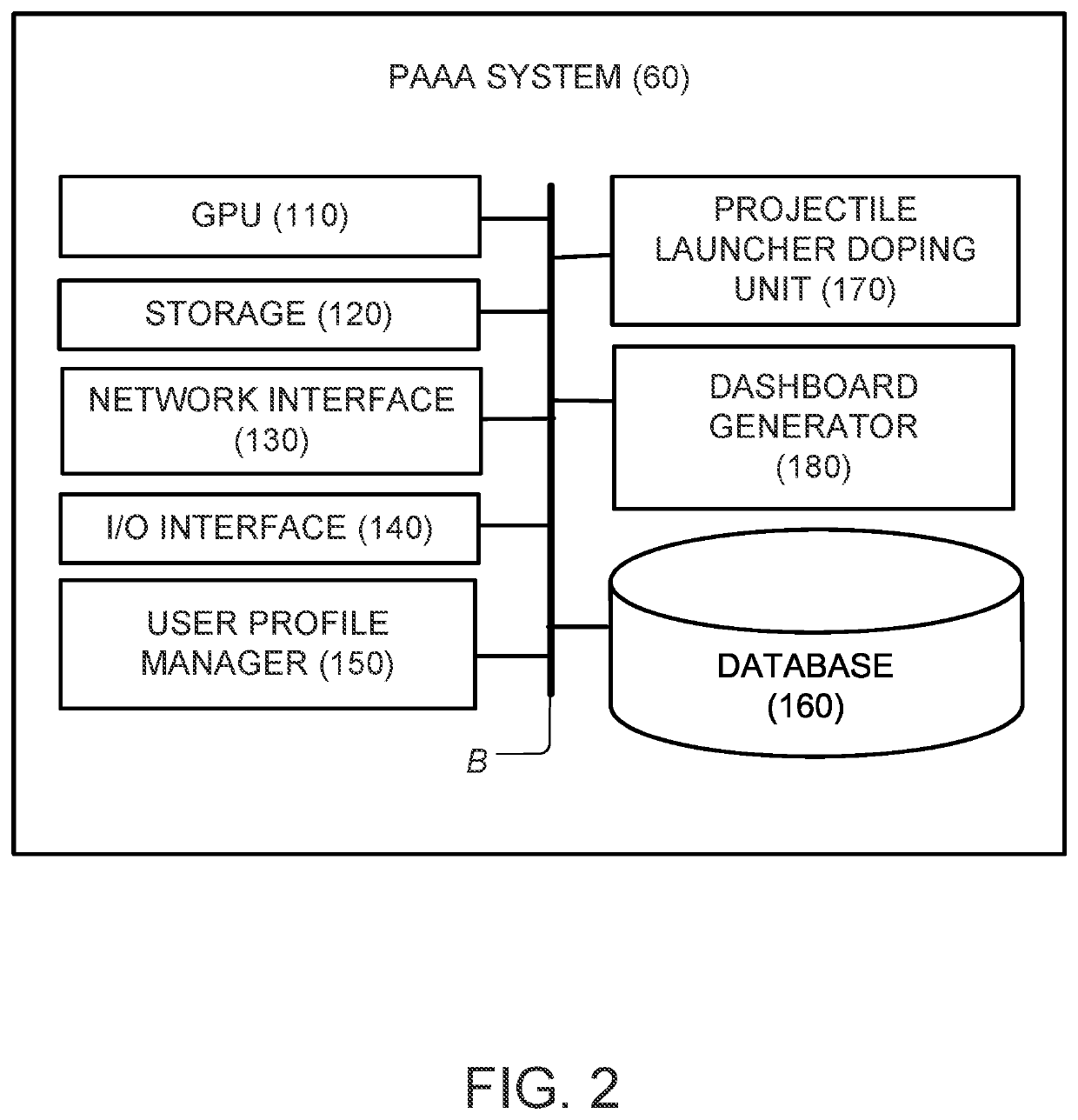 System and method for monitoring and assessing projectile performance