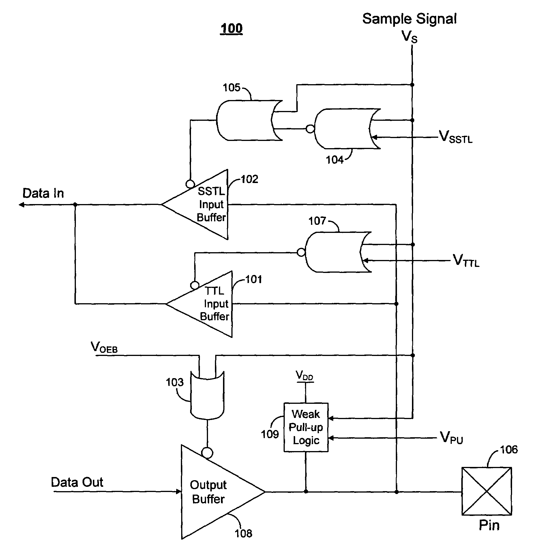 Techniques for capturing signals at output pins in a programmable logic integrated circuit