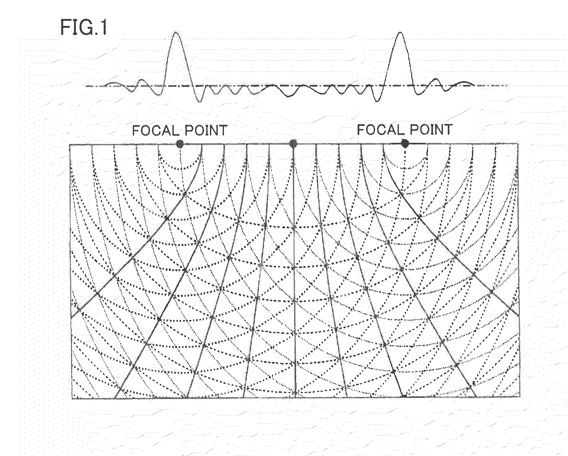 Ultrasonographic diagnostic system and ultrasonic diagnostic device