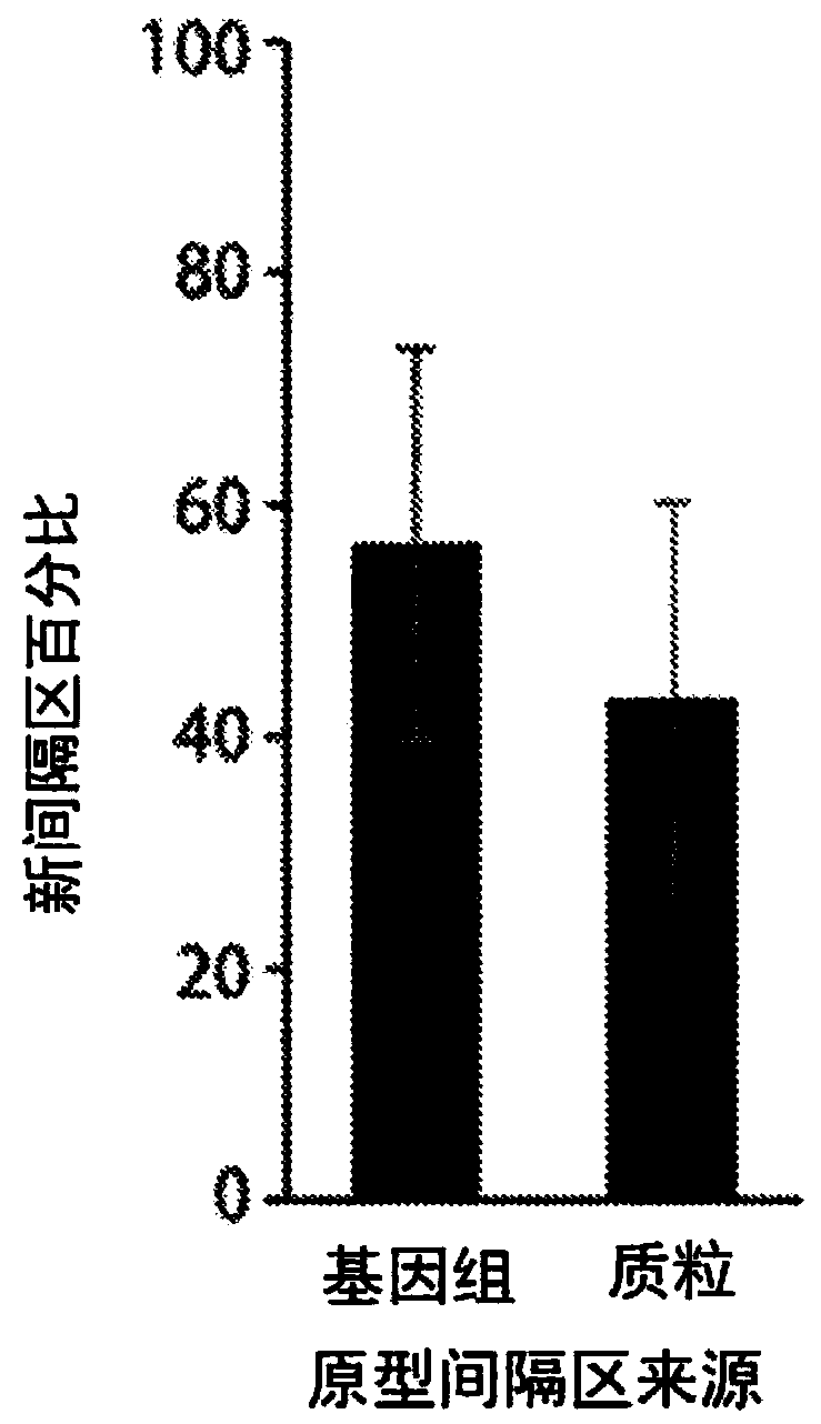 Methods and systems of molecular recording by crispr-cas system