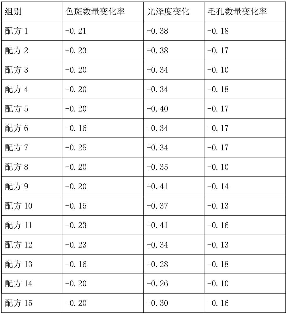 Facial mask with moisturizing, whitening and freckle removing effects and preparation method thereof