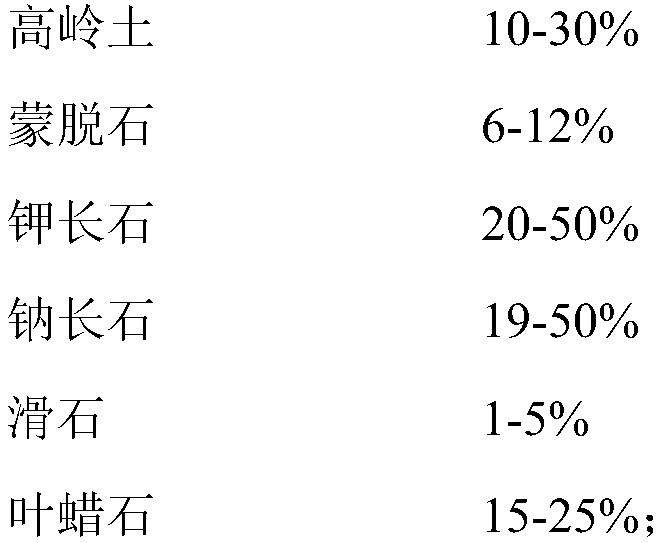 Photocatalytic sterilization self-cleaning inkjet micropowder brick and preparation method thereof