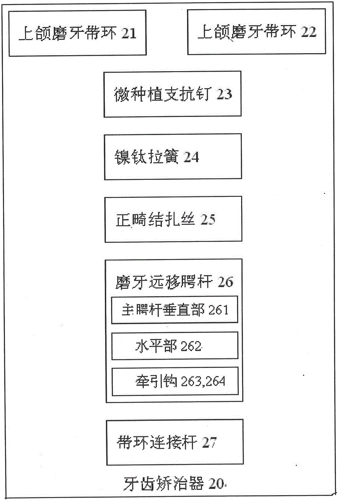 Tooth correcting appliance and use method thereof