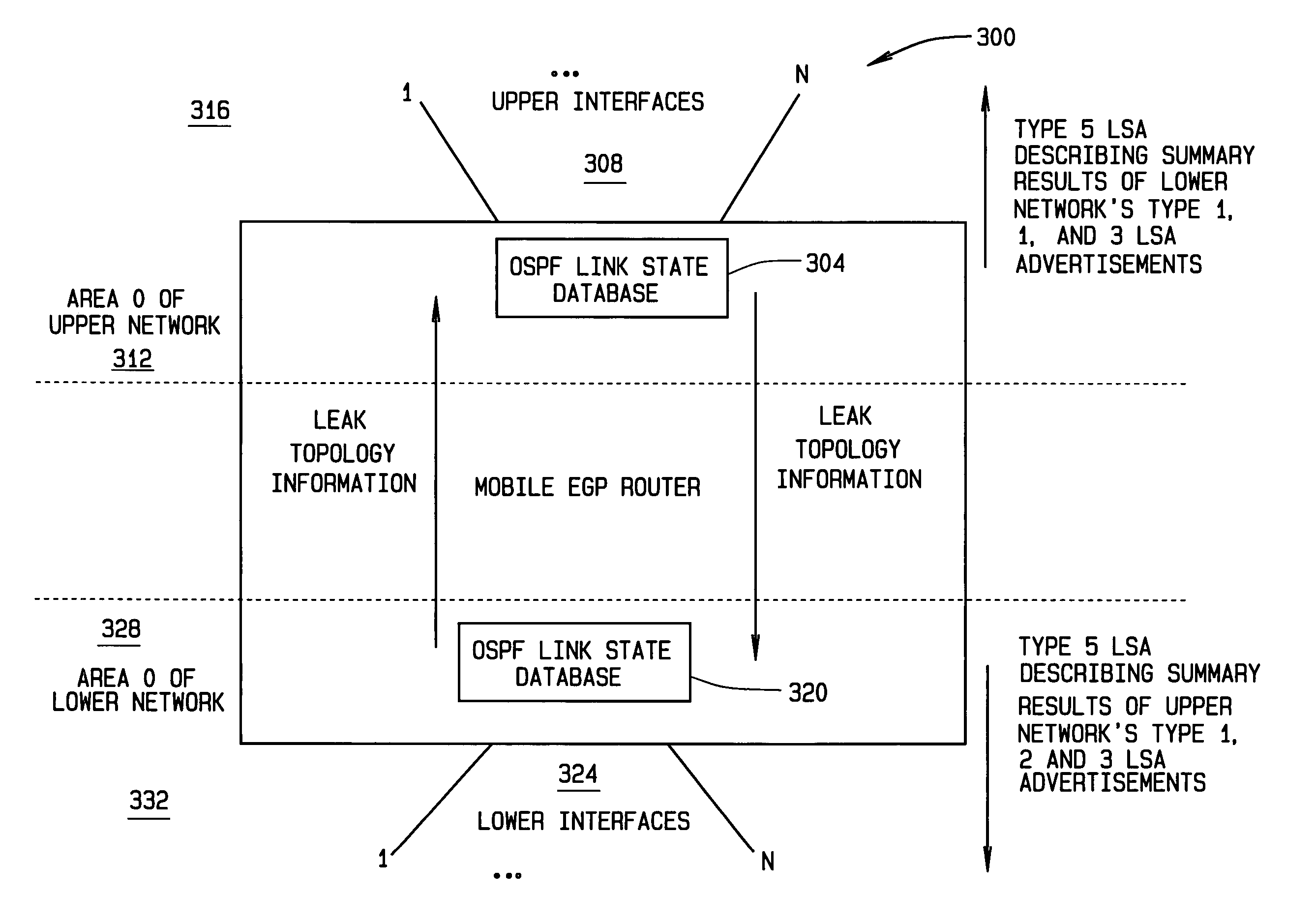 Virtual exterior gateway protocol and related methods