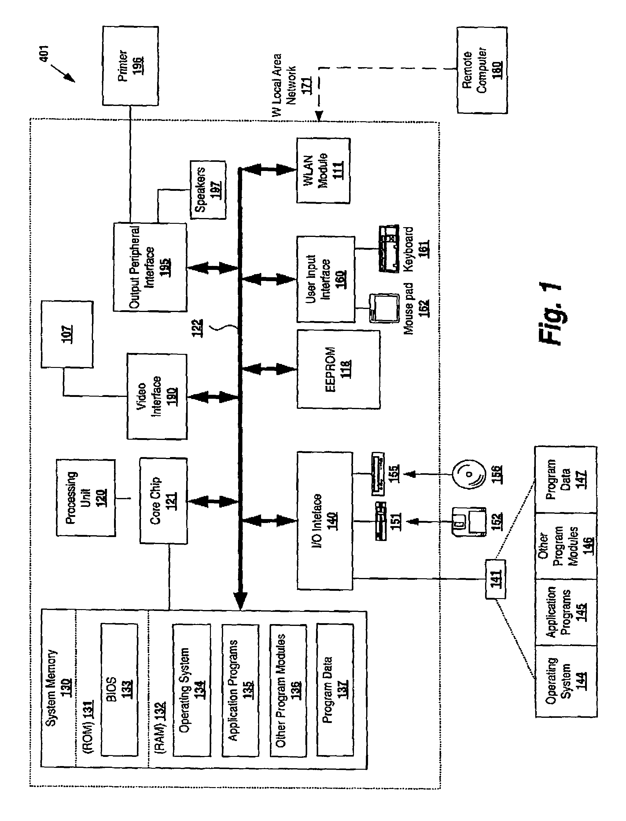 System and method for passive scanning of authorized wireless channels