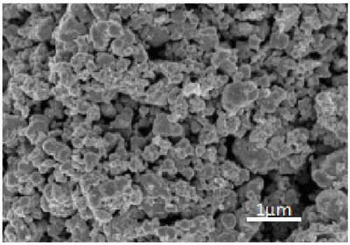 Porous lithium ion battery positive electrode material and preparation method and application thereof