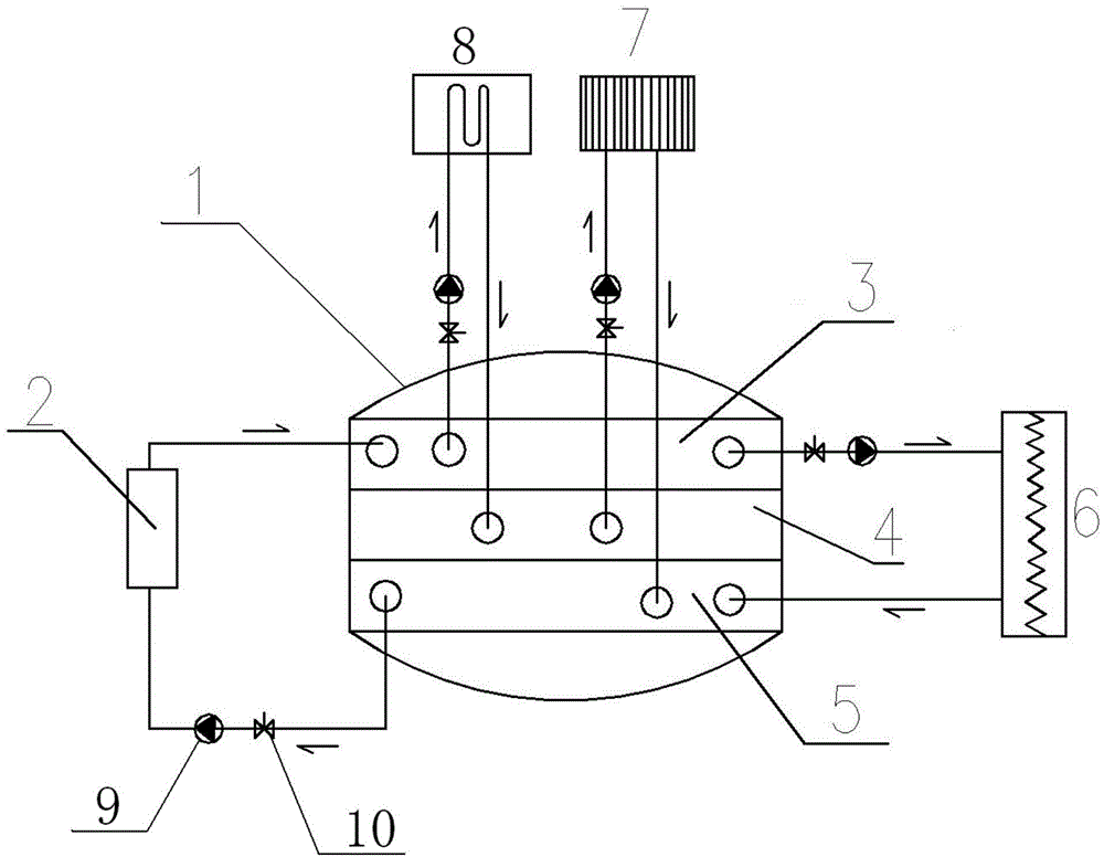 Effective energy-saving device for centralized distribution and use of different temperature layers of hot water