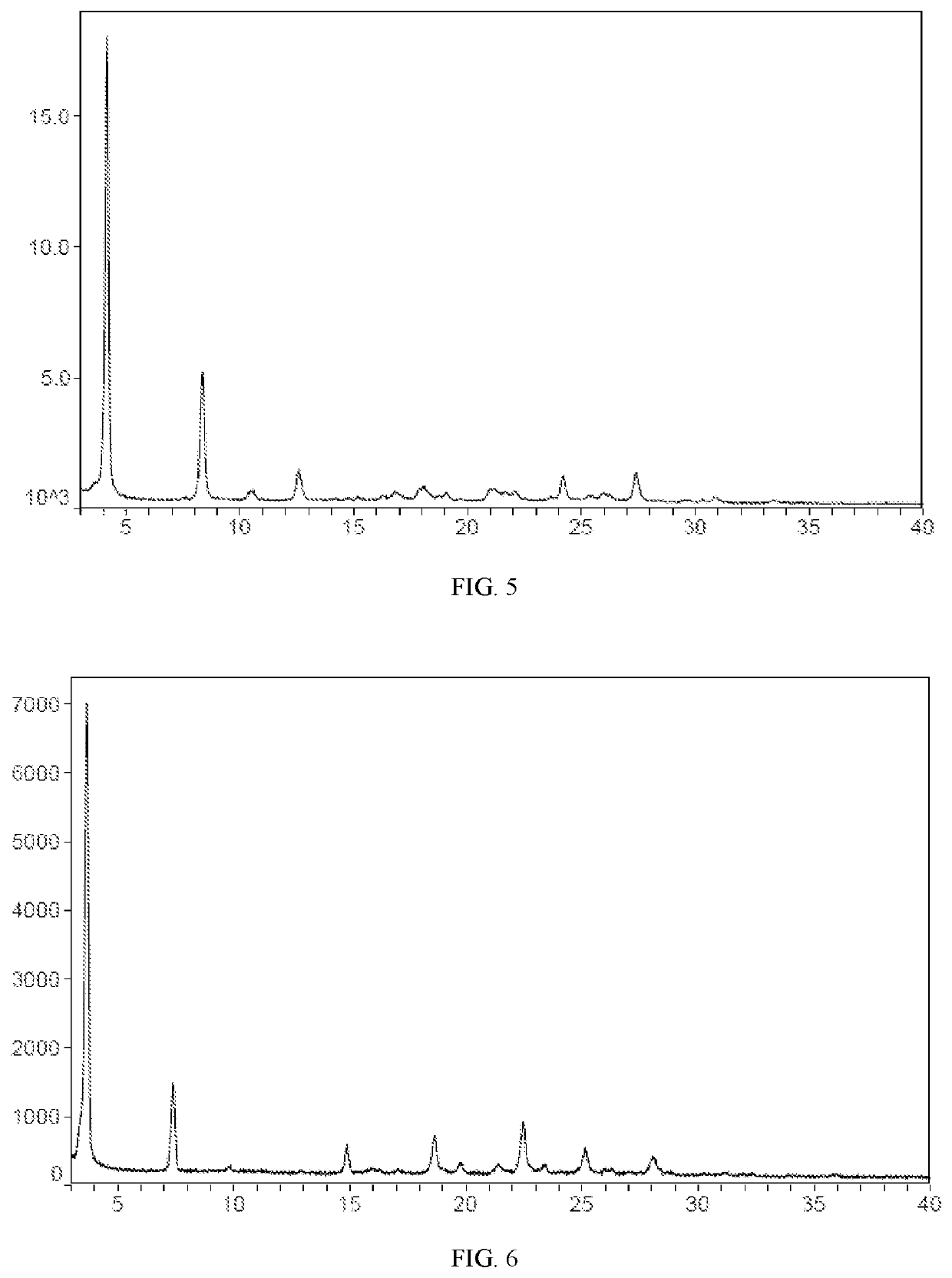 Crystal form of compound for inhibiting the activity of cdk4/6 and use thereof