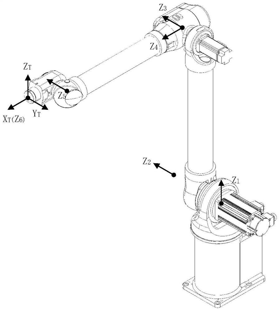 Robot external active gravity compensation system and simulation verification method