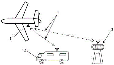 Design method of cooperative driving aircraft system and the system